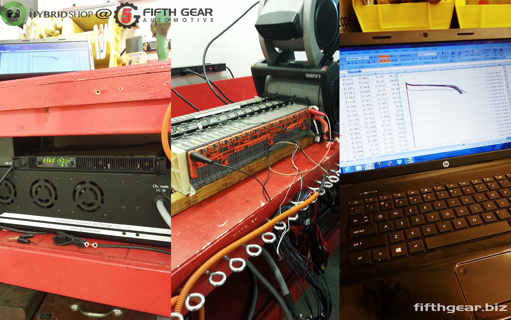 Honda Repair Lewisville